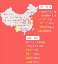 房縣小程序定制與代理加盟 開啟數字化商業新機遇